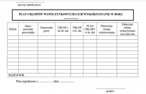 PLAN URLOPÓW